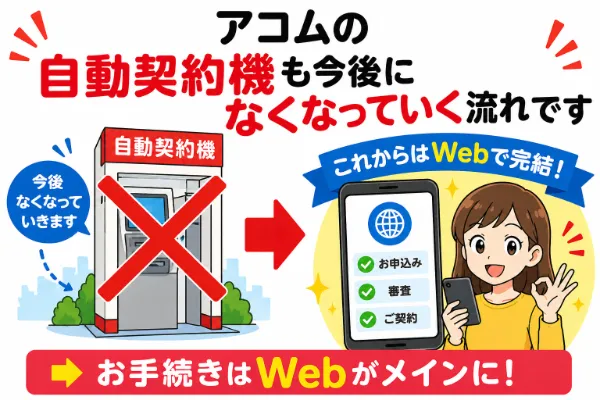 アコムの自動契約機も今後はなくなる可能性