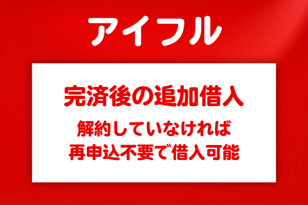 アイフルに完済した後に再び借りる方法