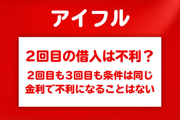 アイフルは2回目の借入で金利が変わることはない