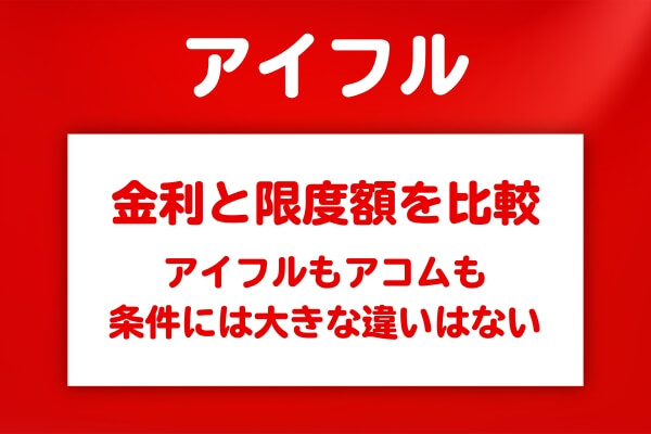 アイフルとアコムの金利と限度額の比較