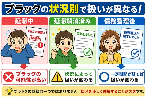 ブラックにも「軽い・重い」がある?状況別のブラックの重要度