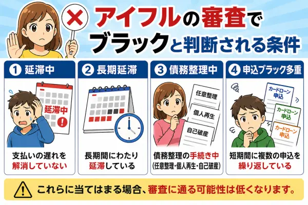 アイフルの審査でブラックと判断される条件は何?