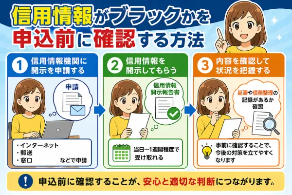 信用情報がブラックなのかを申込前に確認する手順