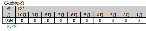 CICの正常な入金状況の記録例