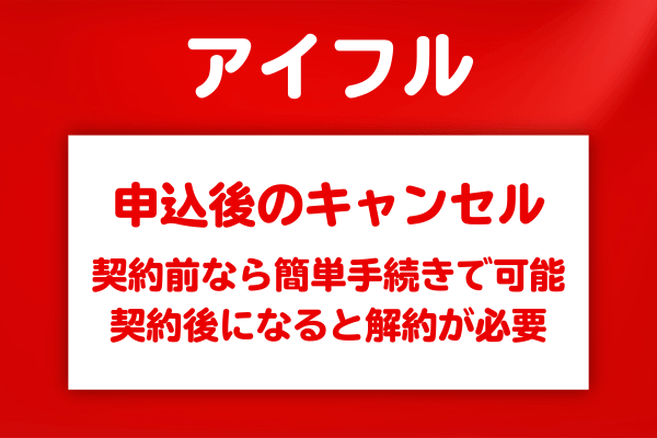 アイフルは申込後にキャンセルできる？