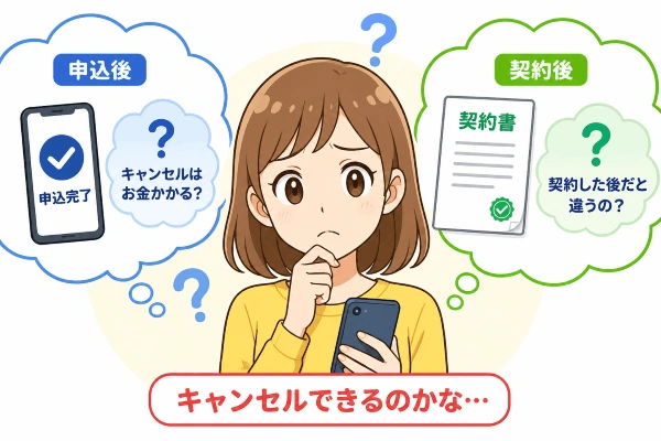 アイフルは申込後にキャンセルできる?