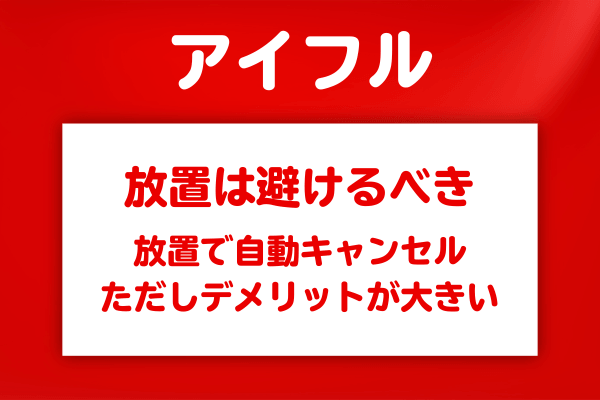 手続きを無視して放っておくキャンセル方法を避けるべき理由