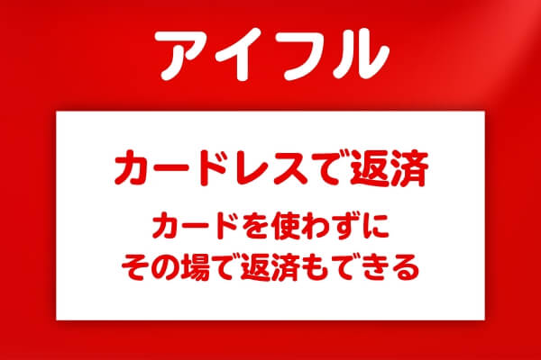 カードレスでの返済方法