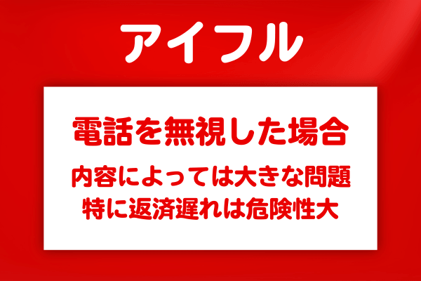 アイフルからの電話連絡を無視するとどうなるか