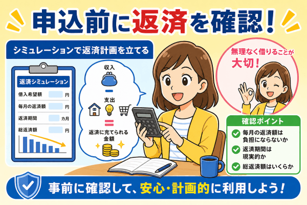 アイフルに申し込む前に確認しておきたいこと