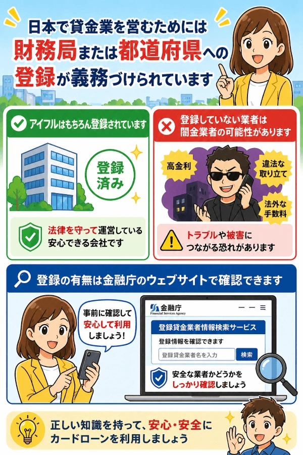 日本で貸金業を営むためには正しく登録する必要がある