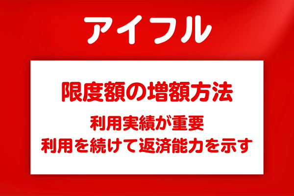 初回限度額が決まった後に増額する方法