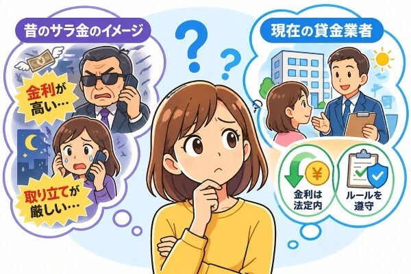 「アイフルで借りるとやばい」とイメージされる理由