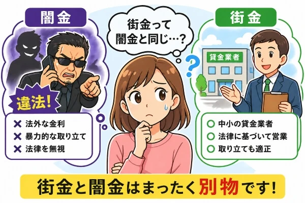アイフルは街金と呼ばれることはある