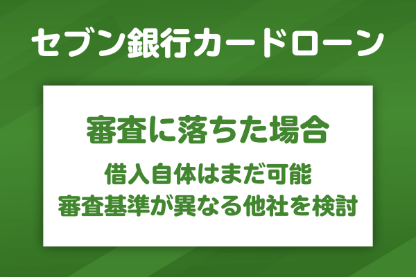セブン銀行カードローンで審査落ちした場合の対処法