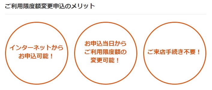 プロミスはすぐ増額できる？条件や限度額増額時の在籍確認・必要書類について