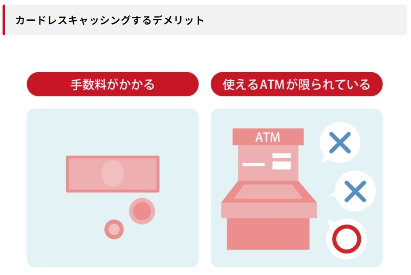 アイフルはカードレスで使える！カードがなくても即日融資も可能