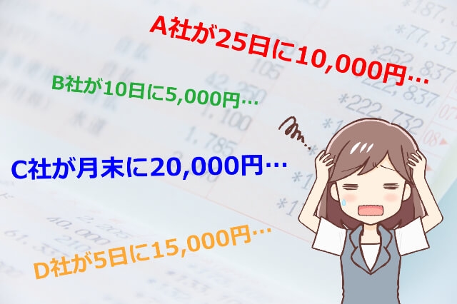 追加で借りたいときに増額するのと他社を新規で使うのはどっちがマシなのか