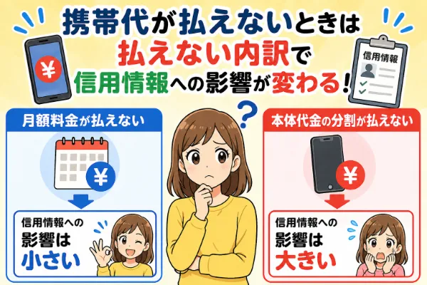 払えない携帯代の種類によって状況が大きく変わることがある