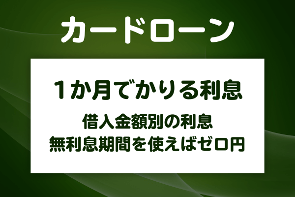 1か月だけ借りるときにかかる利息