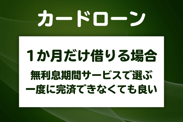 短期間の借入におすすめの無利息カードローン
