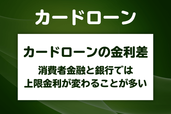金利はどのくらい違う？利息額の差を具体的な数字で確認する