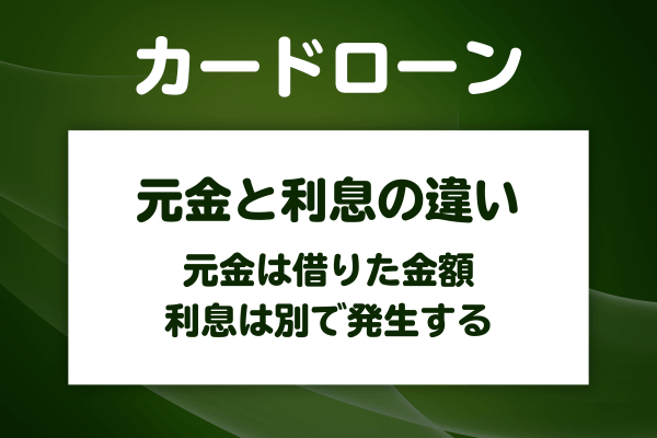 カードローンの「元金」とは何か？利息との違いを整理しよう