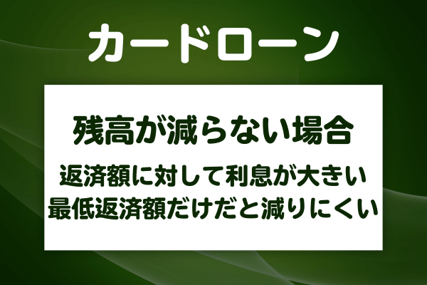 毎月返済しているのに残高が減らない人は利息の割合が大きすぎる可能性がある