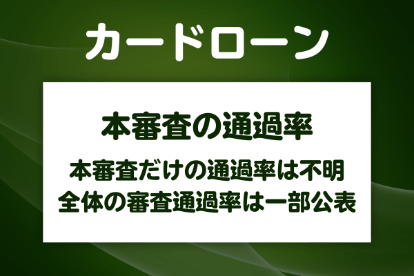 本審査の通過率は公開されていないが「目安」は読み取れる