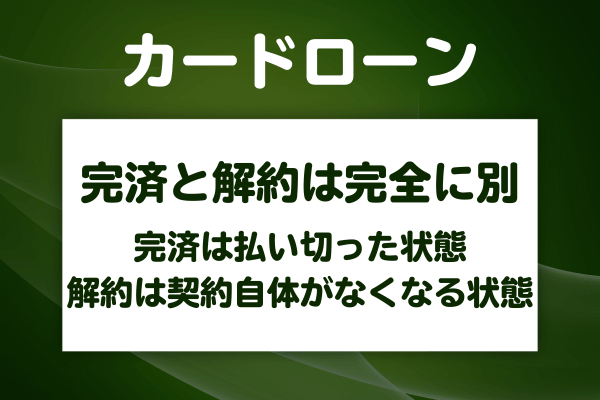 カードローンの完済と解約は何がどう違うのか