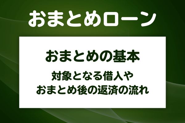 おまとめローンの基本的な仕組み