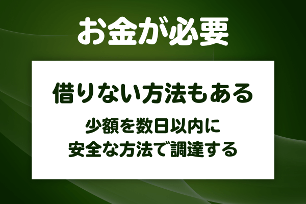 借りずに数日で少額を用意する方法