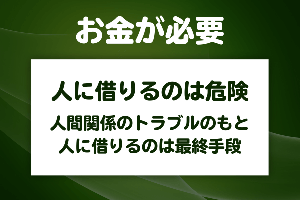あまりおすすめできない身近な人から借りる方法