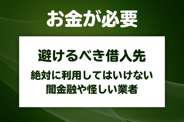 絶対に避けるべき資金調達方法