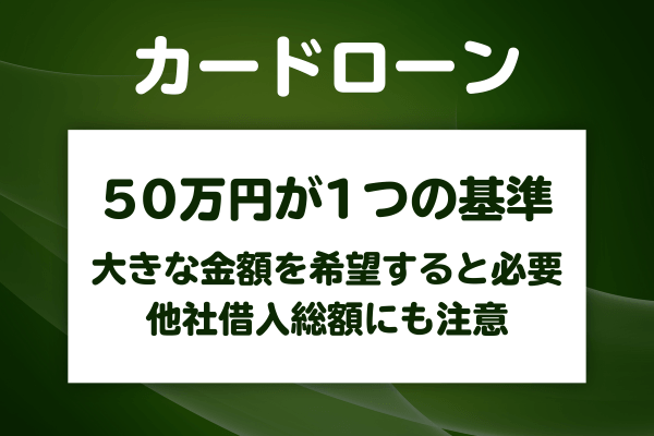 収入証明が必要な金額の基準はいくら？