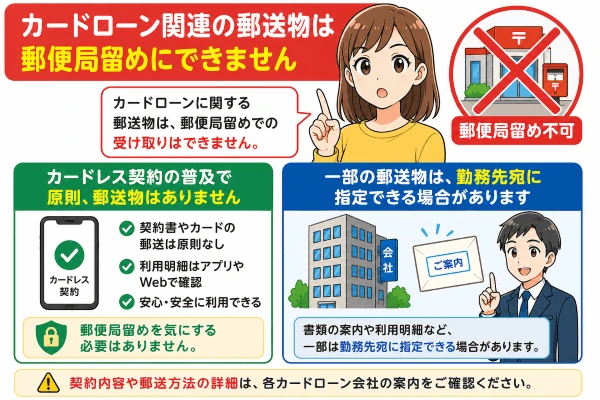 契約後の郵便物も郵便局留めは難しい