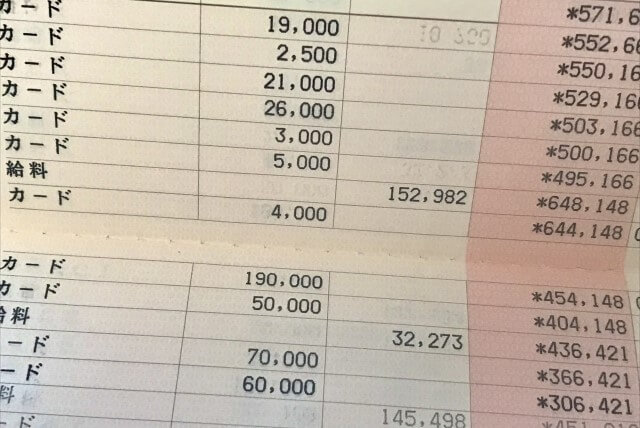 他社借り入れならある程度の金額が借りられる