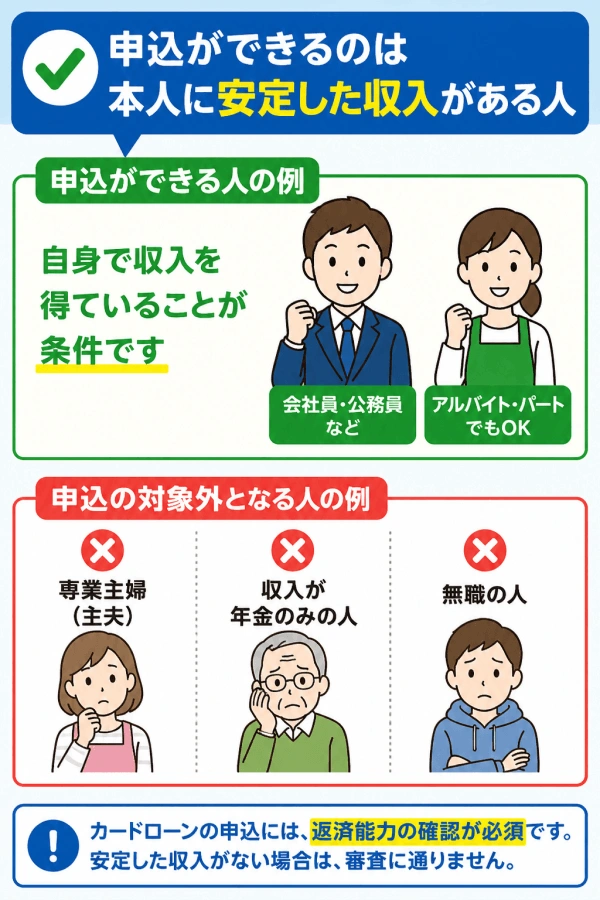 SMBCモビットの申込には安定した収入が必要