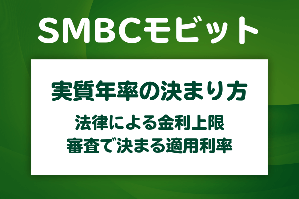 実質年率の決まり方と利息制限法の上限