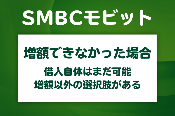 SMBCモビットの増額審査に落ちた場合の対処法