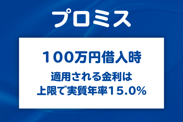 プロミスで100万円借りたときに適用される金利