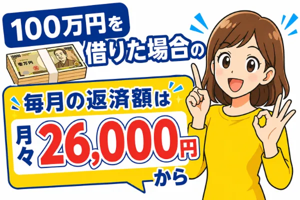 プロミスで100万円借りたときに適用される金利