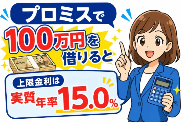毎月の返済額と返済方式の仕組み