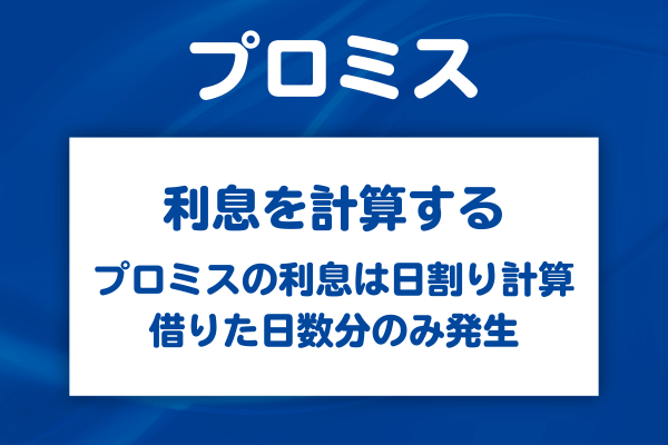 利息を計算する方法と日割り計算の仕組み