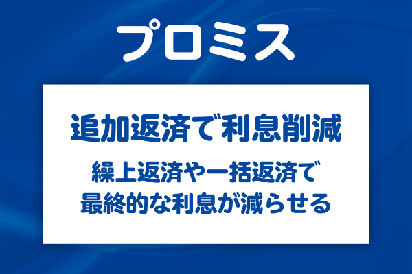 返済額を調整して利息を抑える方法