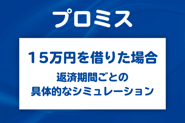 プロミスで15万円借りた場合の返済シミュレーション