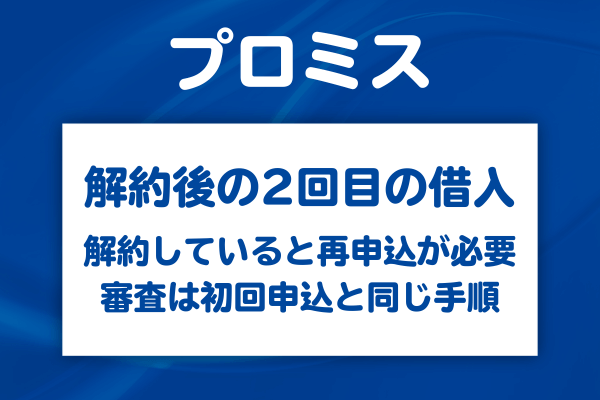 解約後の2回目以降の借入は再度審査が必要