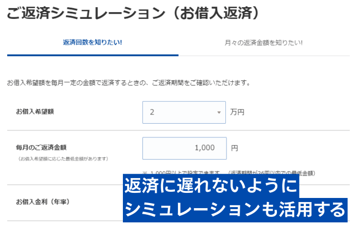 返済に遅れないようにシミュレーションも活用する