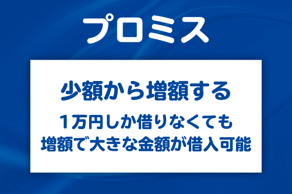 プロミスの限度額は少額からでも増額できる