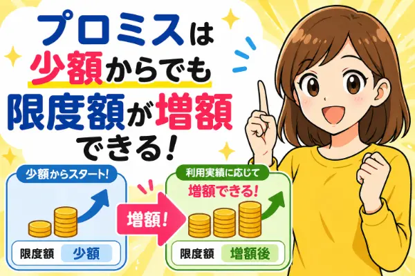 プロミスの限度額は少額からでも増額できる